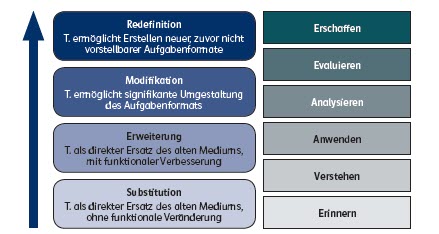 samr (band1)